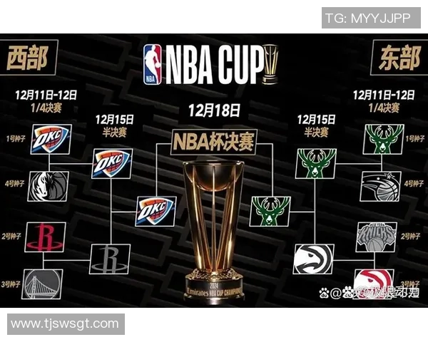 2017年NBA梦想队与风暴队的巅峰对决精彩回顾与赛后分析 2017年NBA梦想队与风暴队的巅峰对决精彩回顾与赛后分析