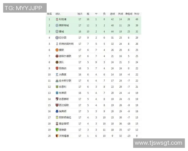 曼联对阵热刺赔率分析及比赛前瞻全面解读 曼联对阵热刺赔率分析及比赛前瞻全面解读