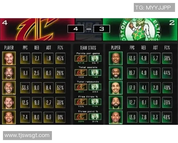 凯尔特人对阵骑士精彩直播全程回顾与赛后分析 凯尔特人对阵骑士精彩直播全程回顾与赛后分析